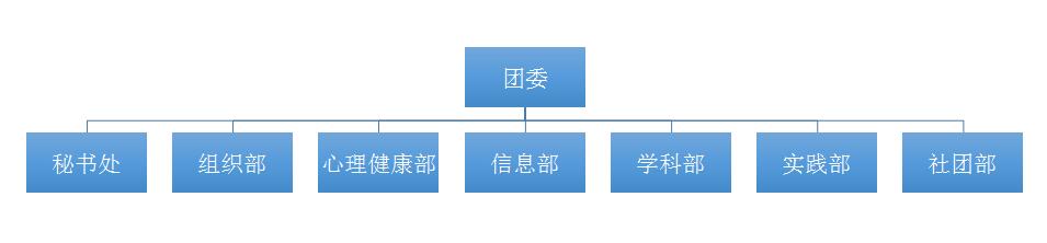 tuanweifenzhi.jpg
