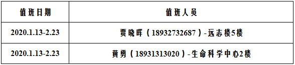 1577956989732702.png QQ图片20200102175747.png