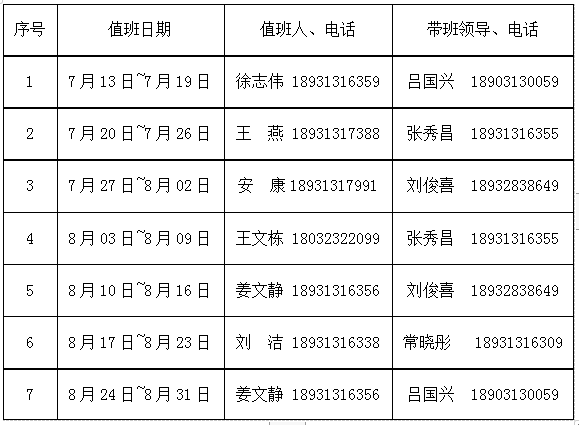 1594735257119542.png QQ图片20200714223912.png