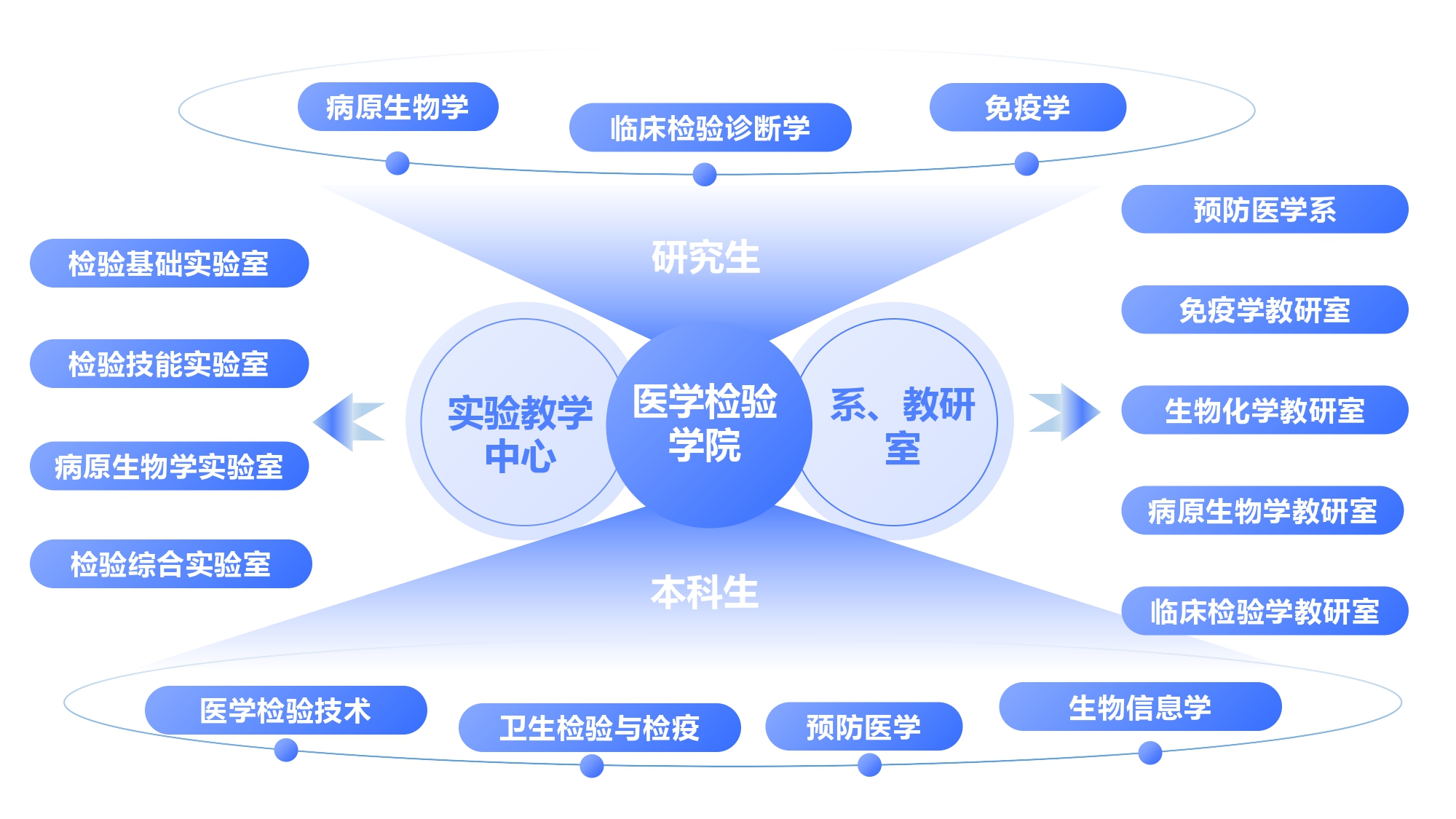 beats365中文官网架构图 (1)_page-0001.jpg